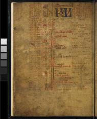 Peniarth MS 27 iii